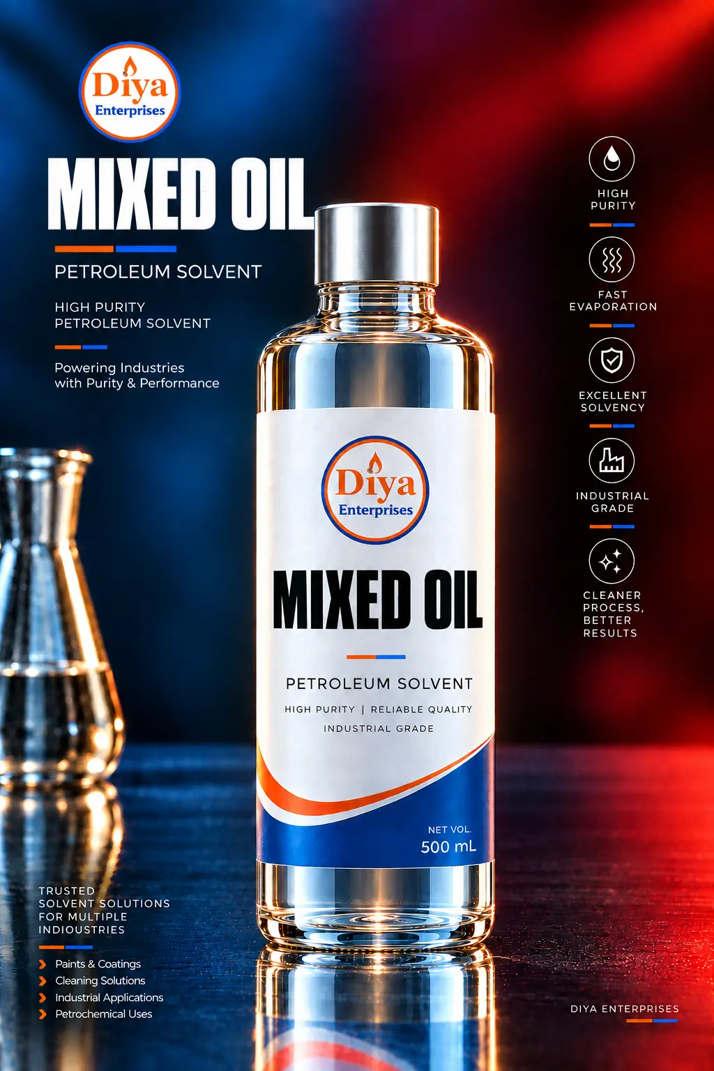 Mixed Oil product poster