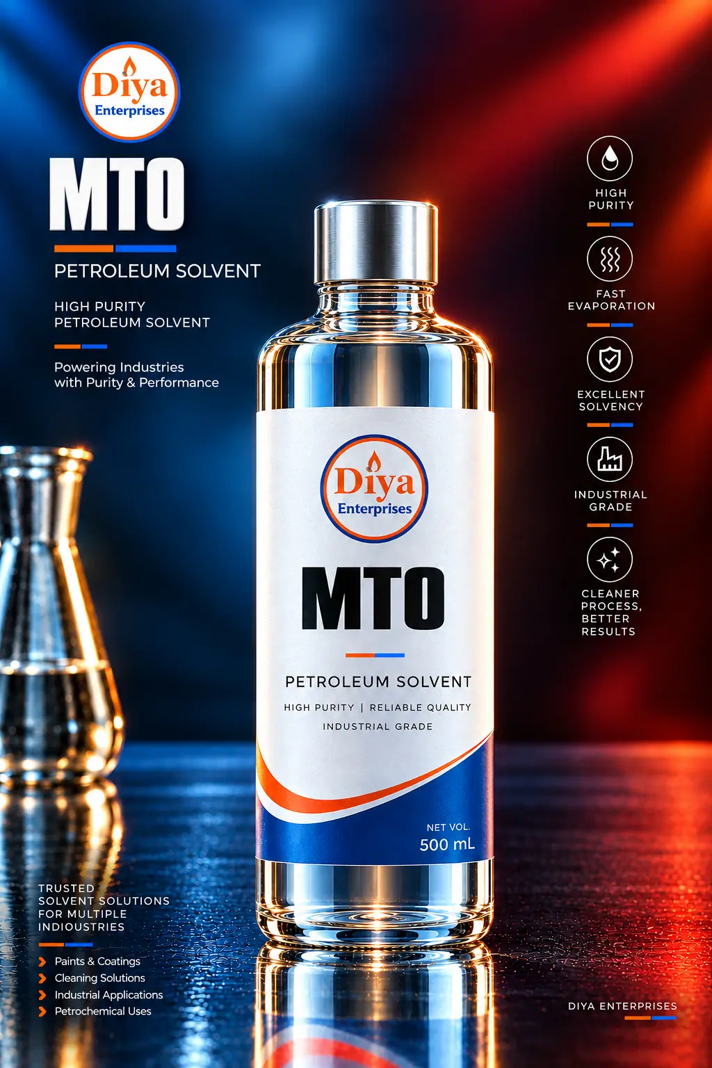 MTO product poster